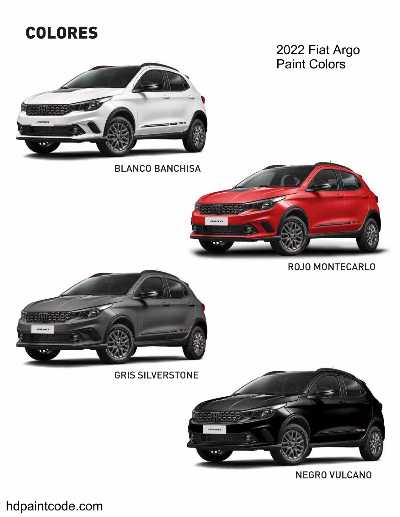 2022 Fiat Argo Trekking Paint Colors