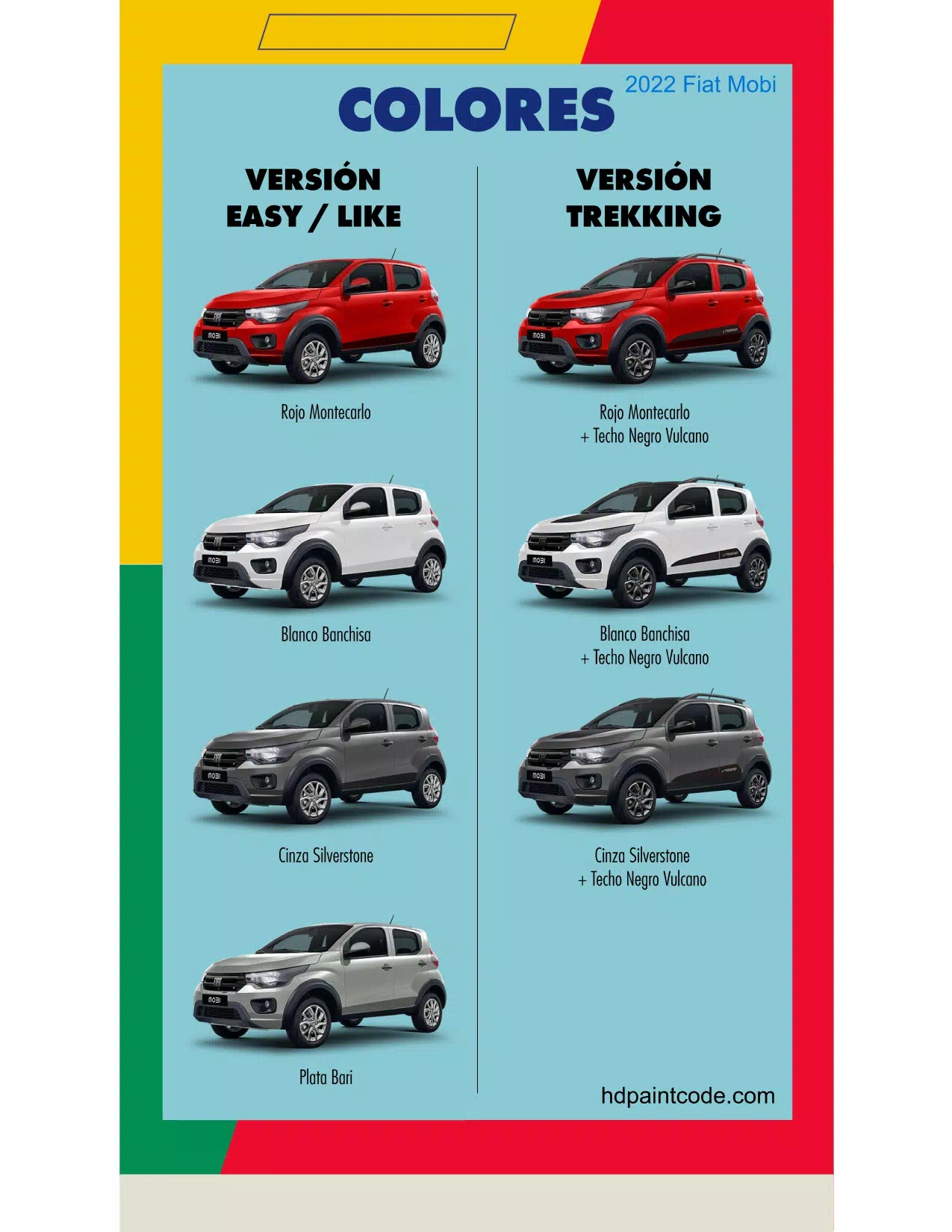 2022 Fiat Mobi Paint Colors