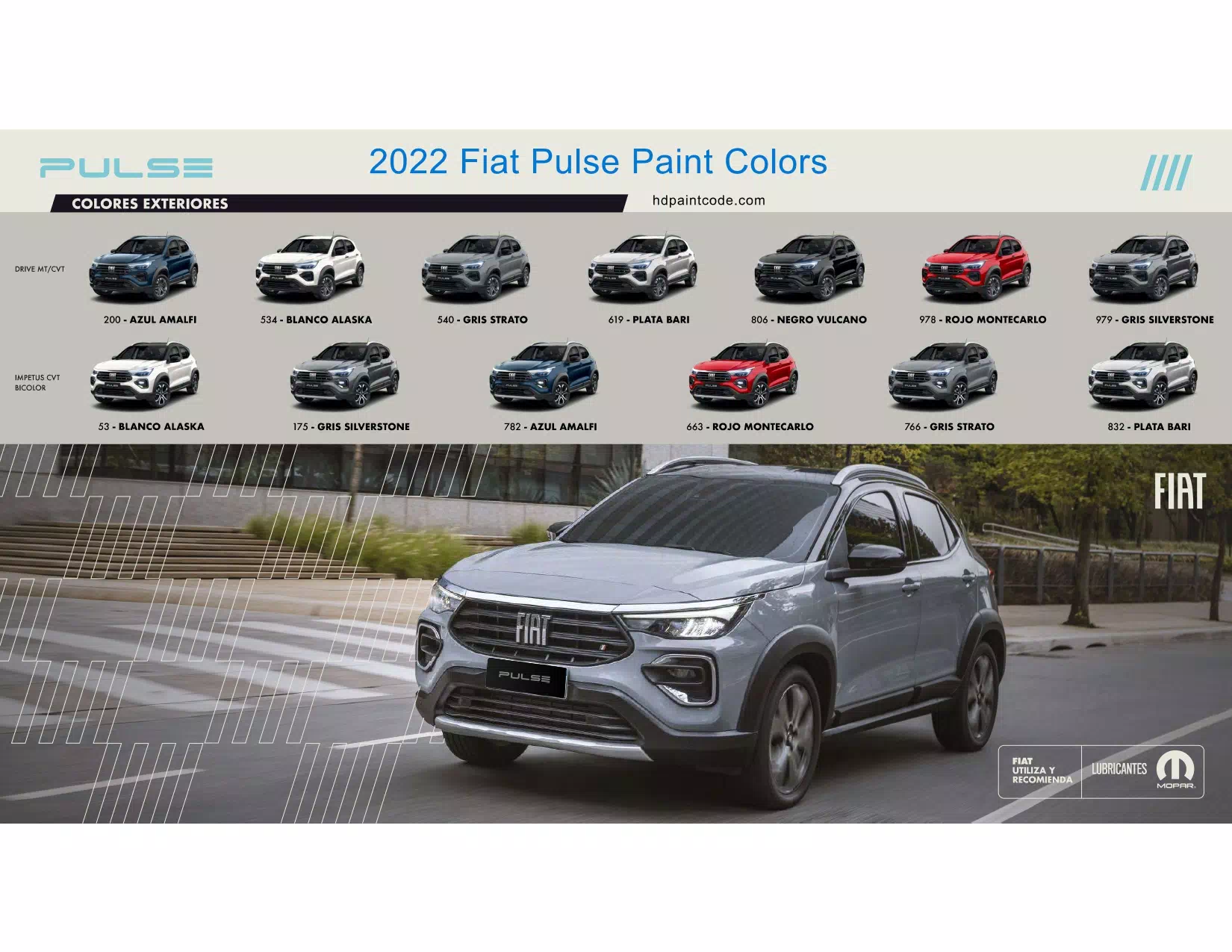 2022 Fiat Pulse Paint Colors