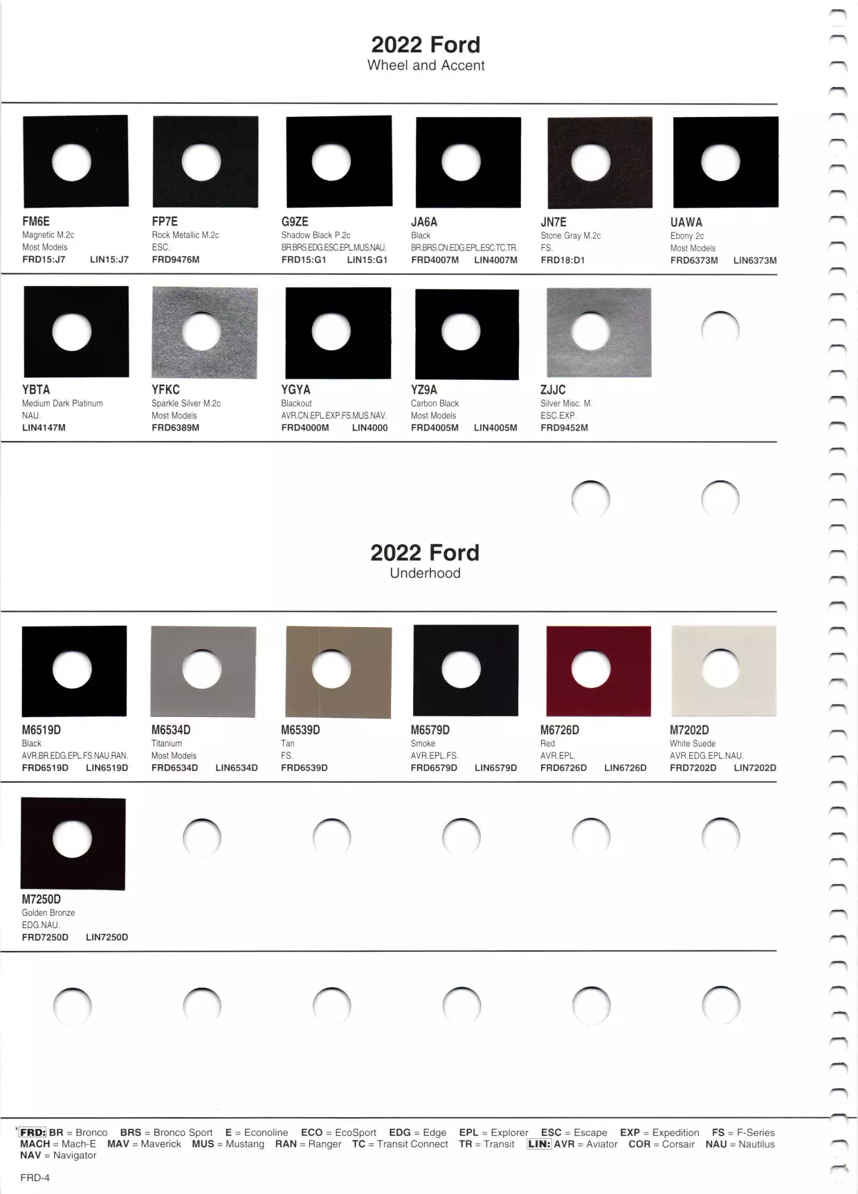 Color examples, their ordering code, and stock numbers for 2022 Ford and Lincoln vehicles