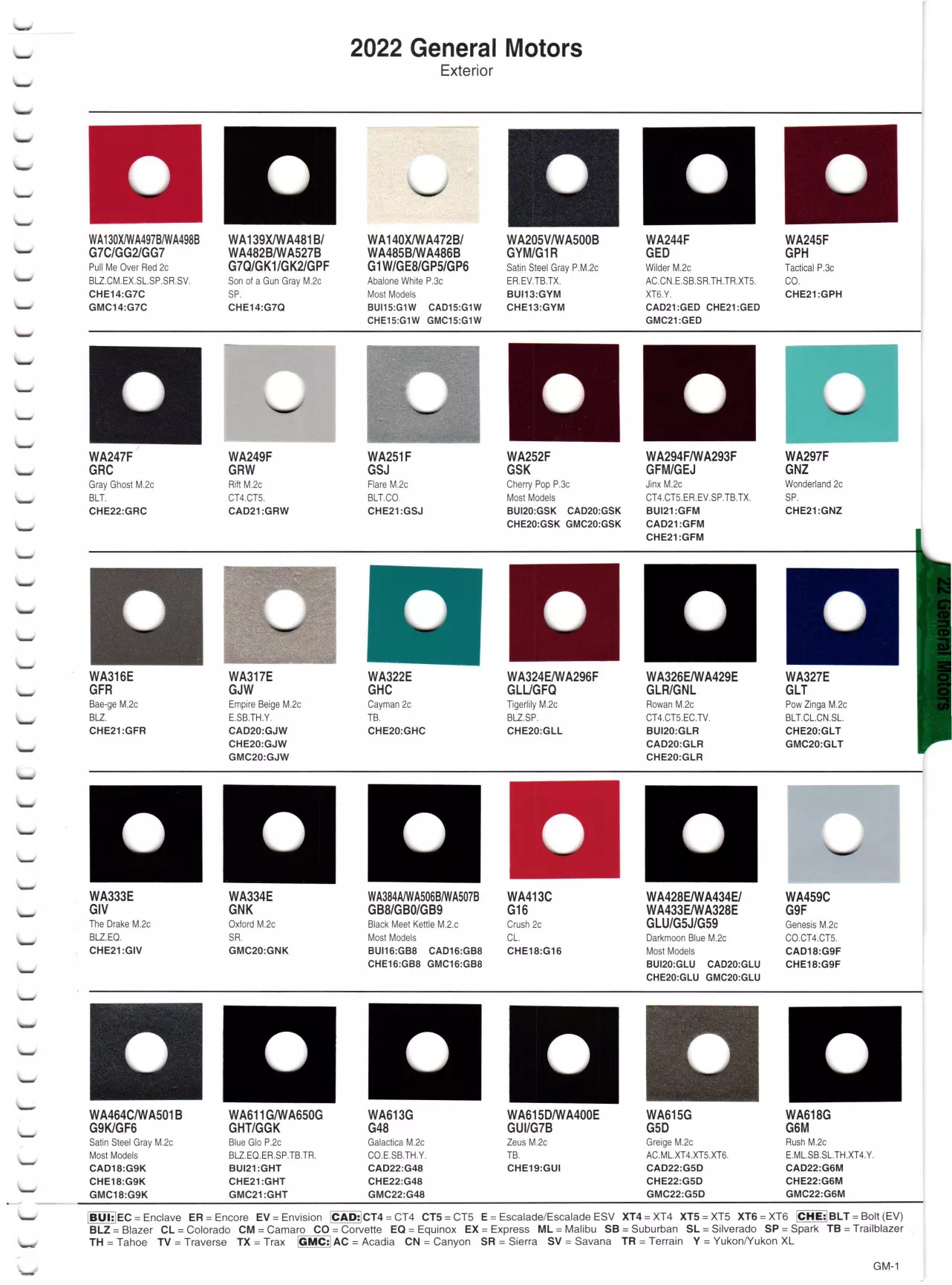 Paint color examples, their ordering codes, the oem color code, and vehicles the color was used on