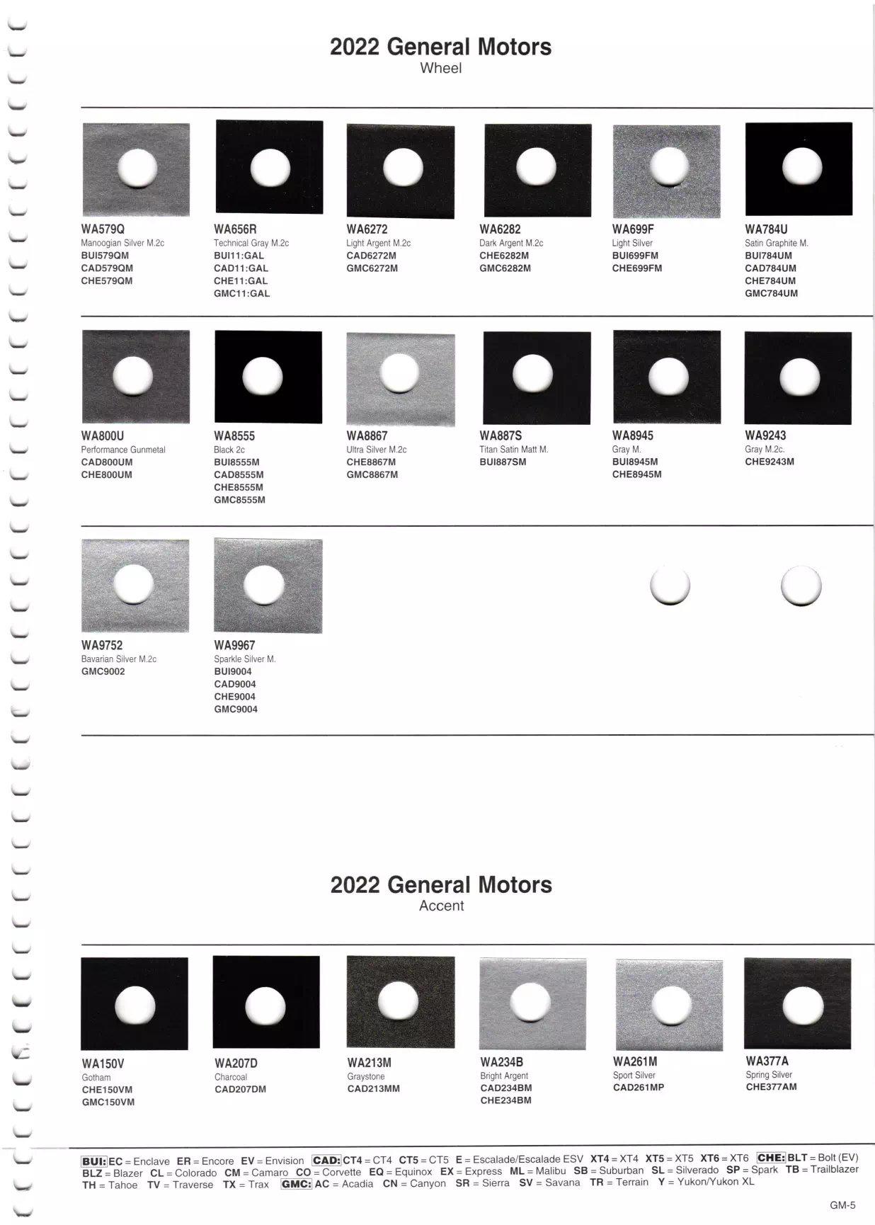 2022 General Motors - Buick, Cadillac, Chevrolet, & GMC Paint Chart Paint color examples, their ordering codes, the oem color code, and vehicles the color was used on