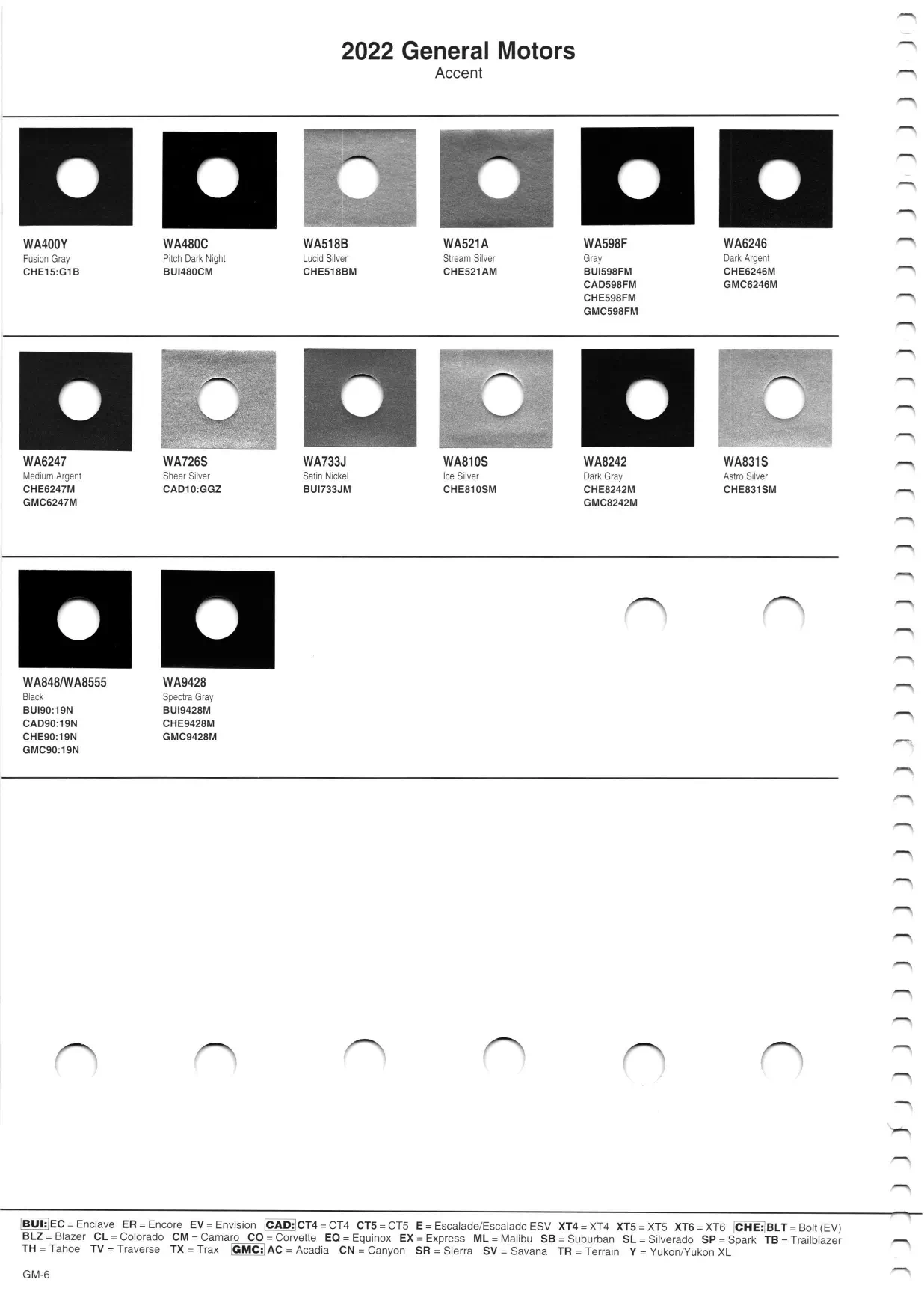 2022 General Motors - Buick, Cadillac, Chevrolet, & GMC Paint Chart Paint color examples, their ordering codes, the oem color code, and vehicles the color was used on