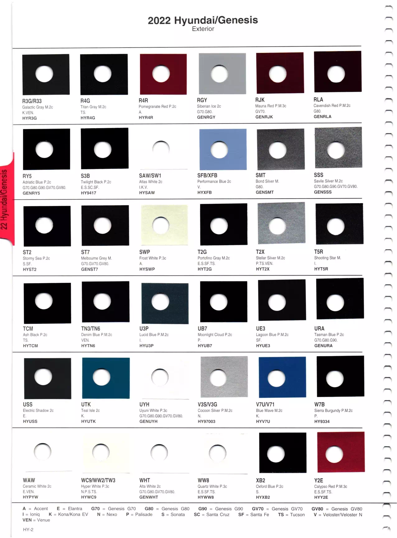 Paint color examples, their ordering codes, the oem color code, and vehicles the color was used on