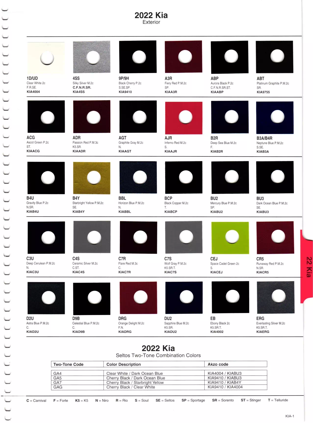 2022 Kia Paint Chart Page 1 color swatches for 2022 kia vehicles