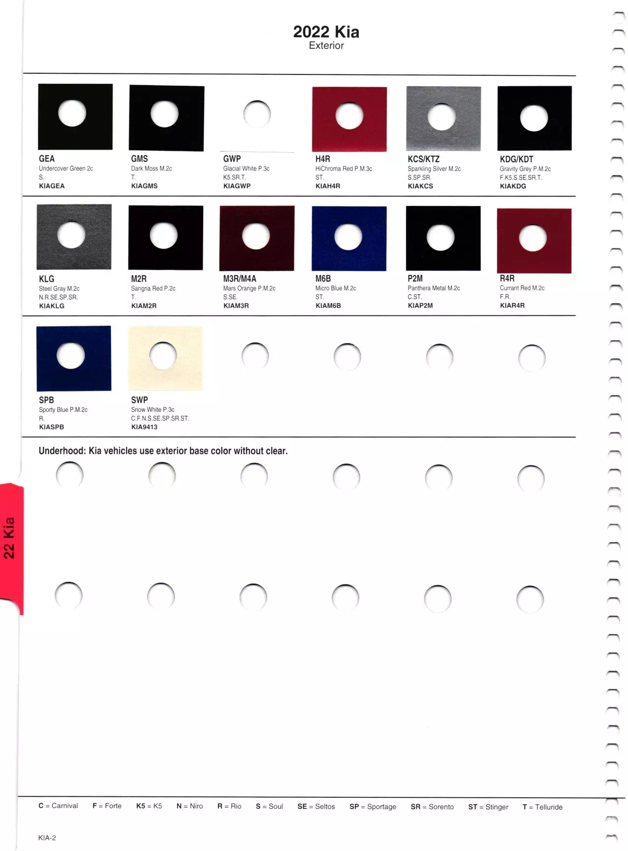 2022 Kia Paint Chart Paint color examples, their ordering codes, the oem color code, and vehicles the color was used on