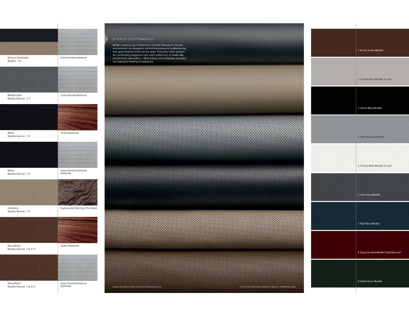 2022 Lincoln Nautilus Paint Colors Exterior & Interior Colors used on this years Lincoln Nautilus vehicles