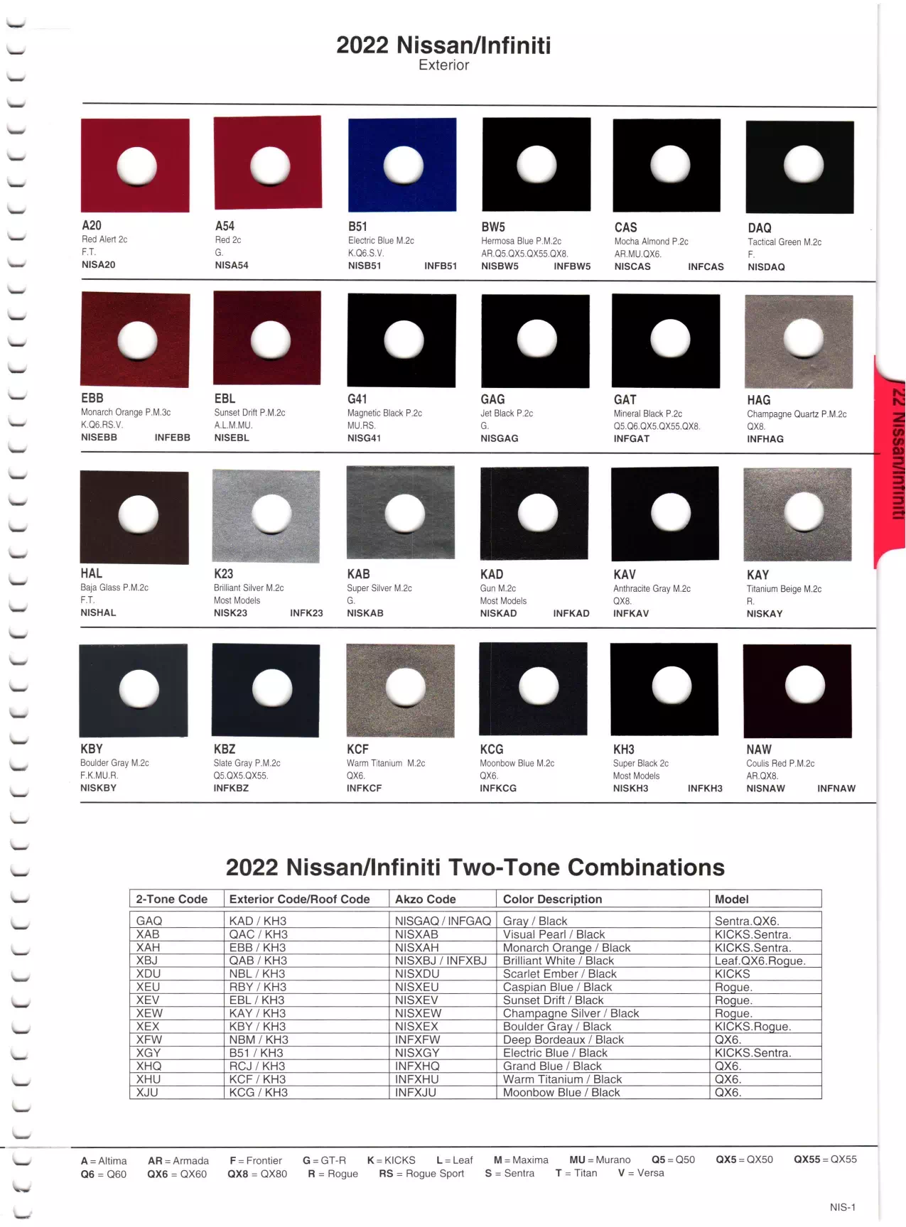 Exterior paint colors for Nissan and Infiniti vehicles and their ordering codes and stock numbers