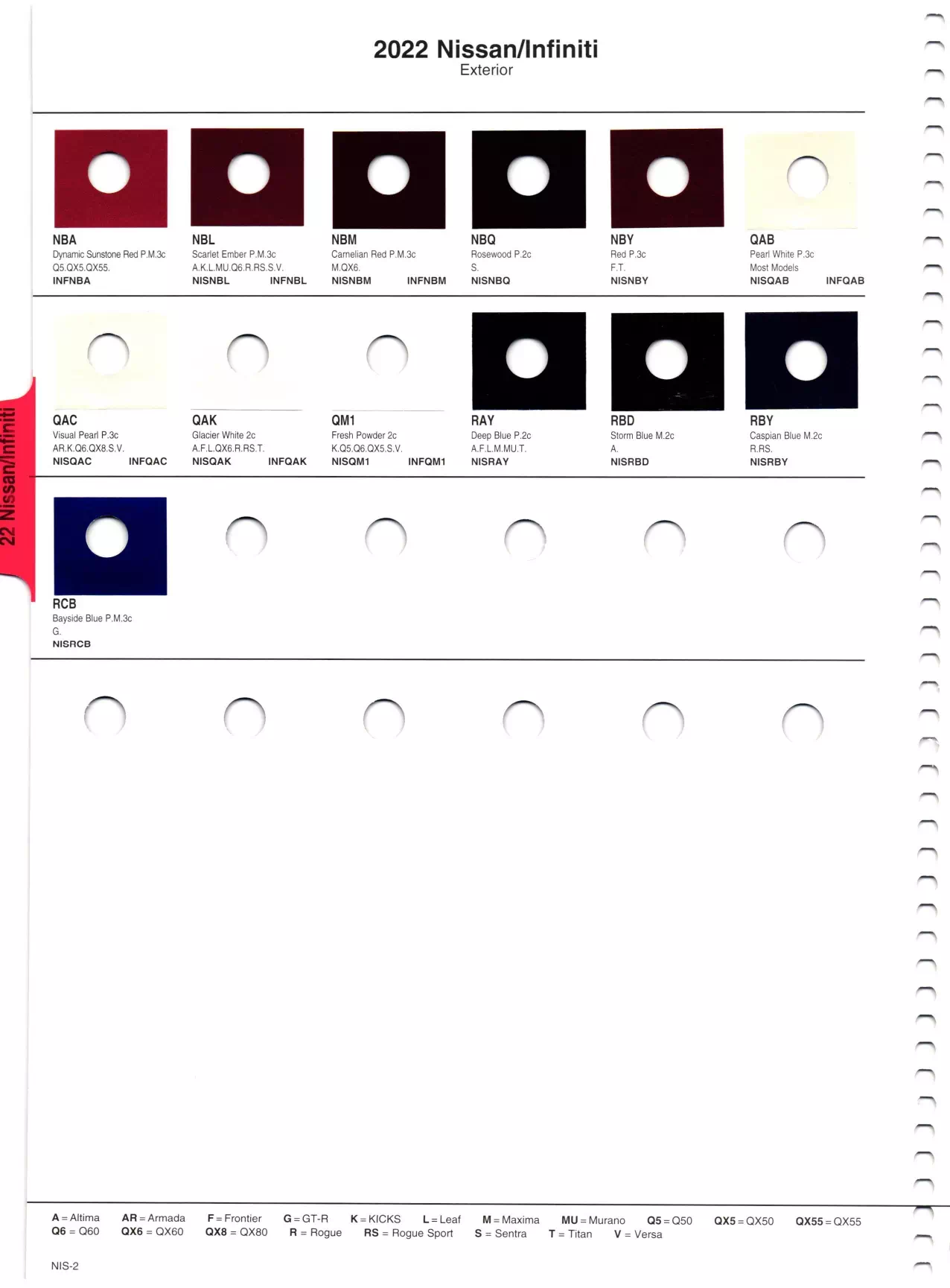 Exterior paint colors for Nissan and Infiniti vehicles and their ordering codes and stock numbers