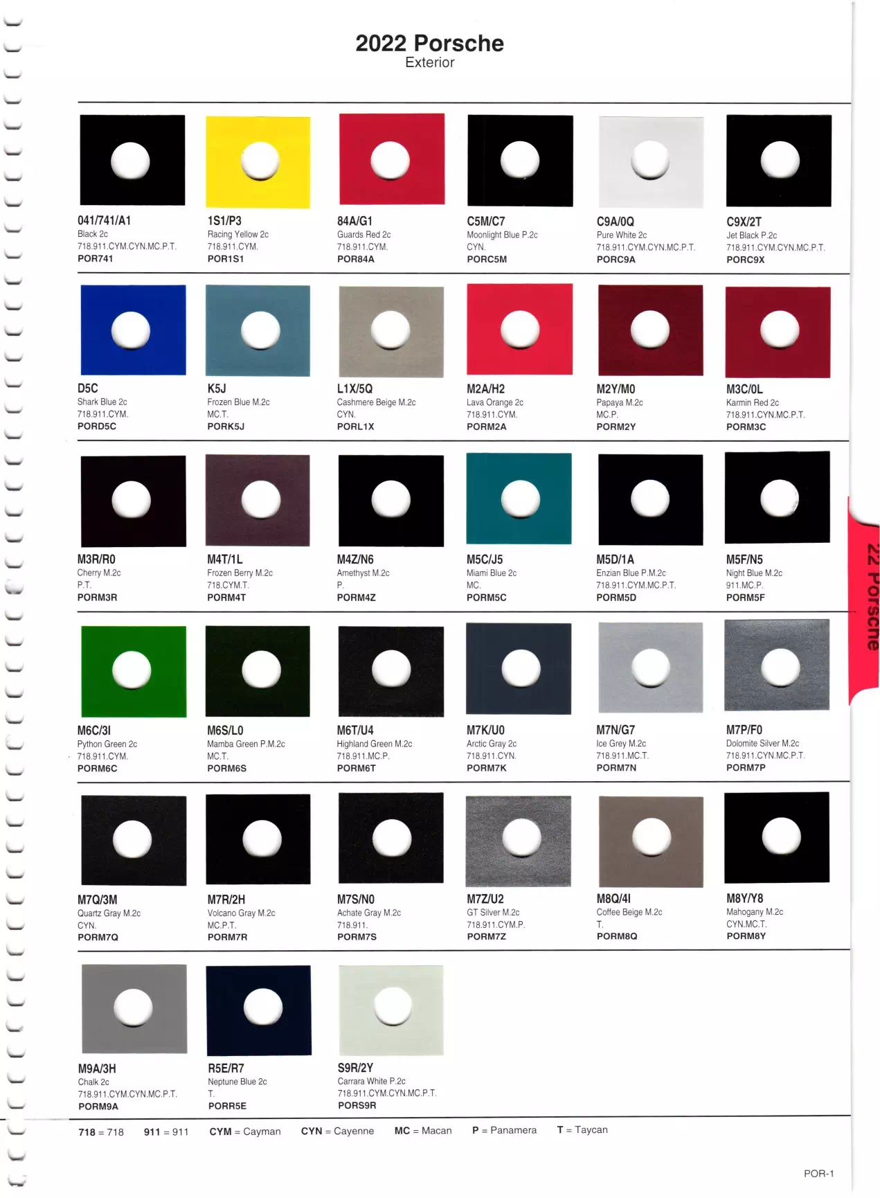 Paint color examples, their ordering codes, the oem color code, and vehicles the color was used on