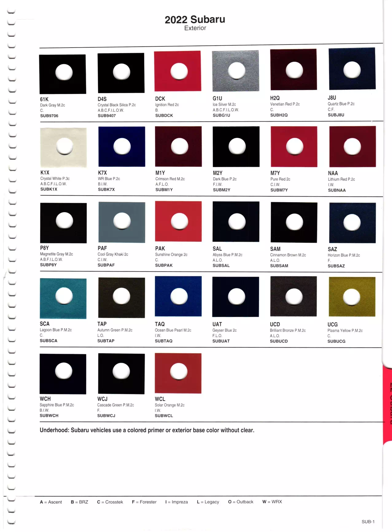 Paint color examples, their ordering codes, the oem color code, and vehicles the color was used on