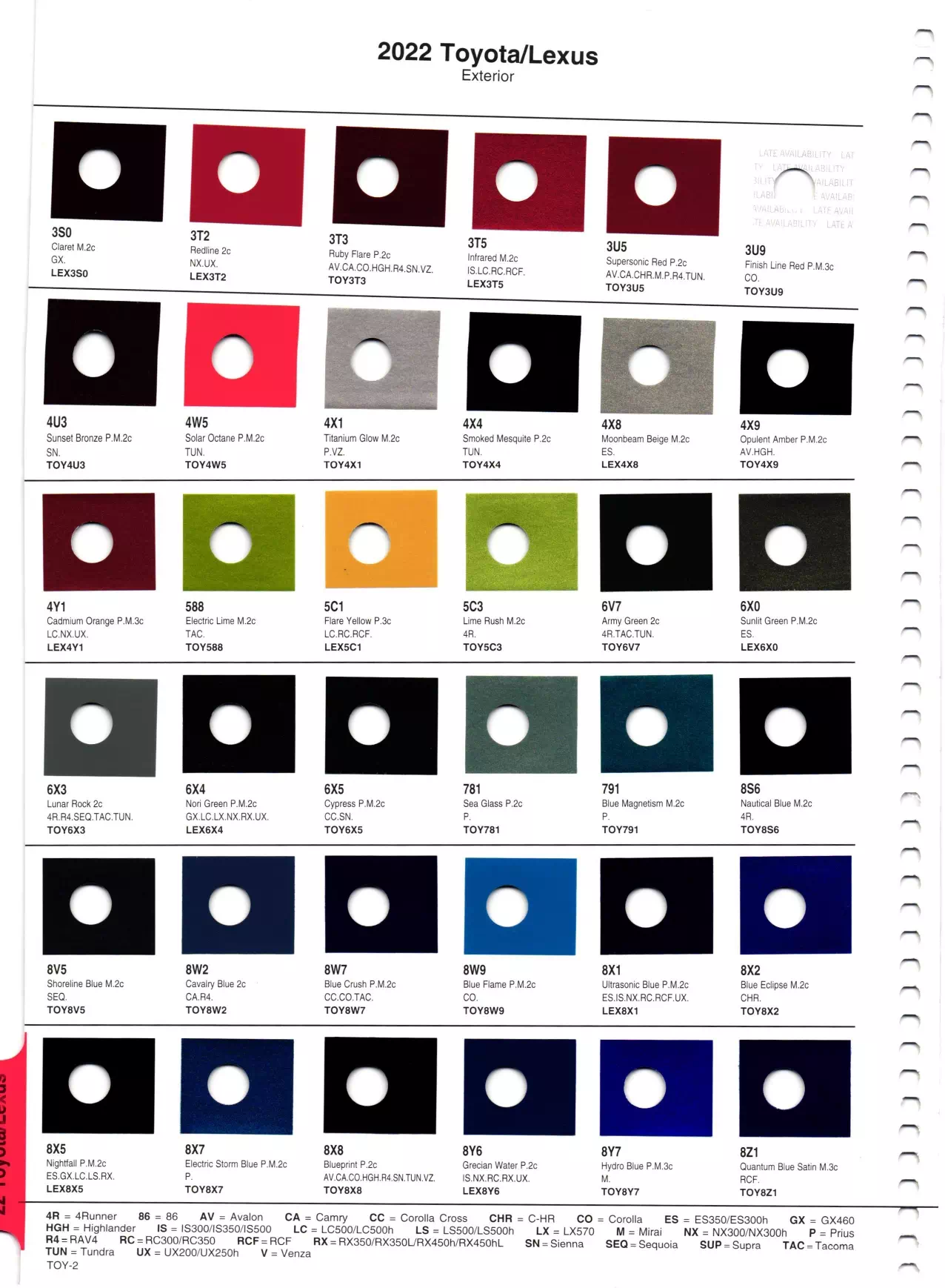 Paint color examples, their ordering codes, the oem color code, and vehicles the color was used on