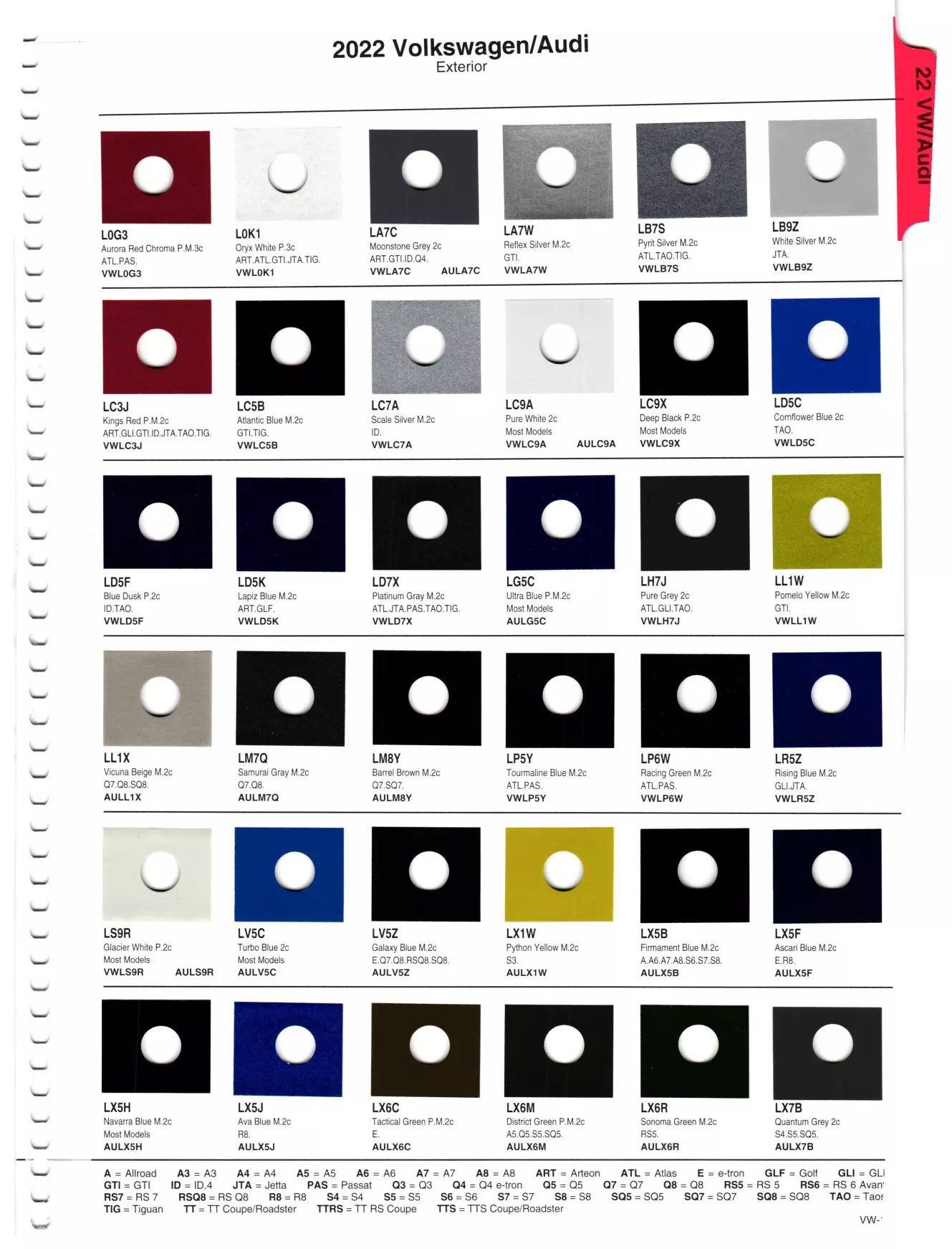 Paint color examples, their ordering codes, the oem color code, and vehicles the color was used on