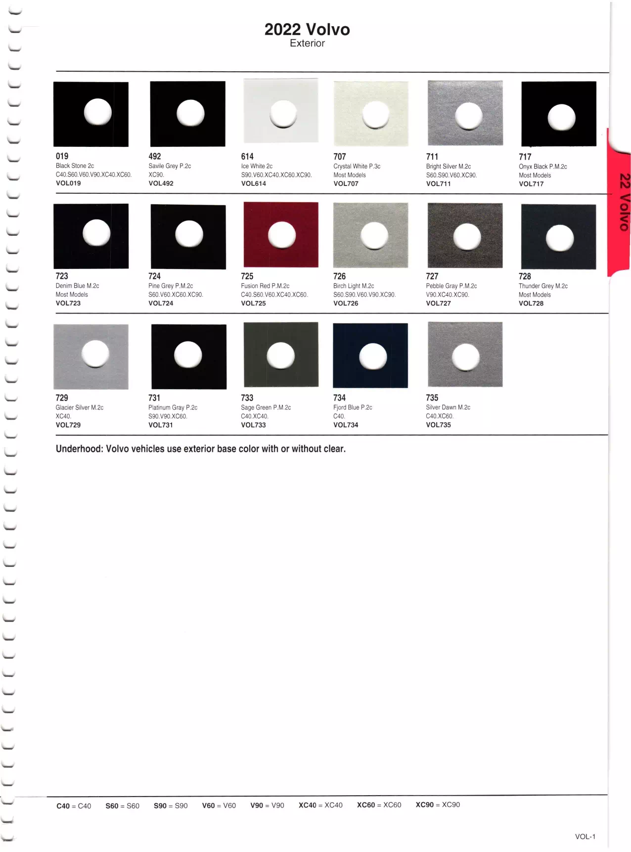 Color examples, mixing stock numbers used on the main body of volvo vehicles in 2022