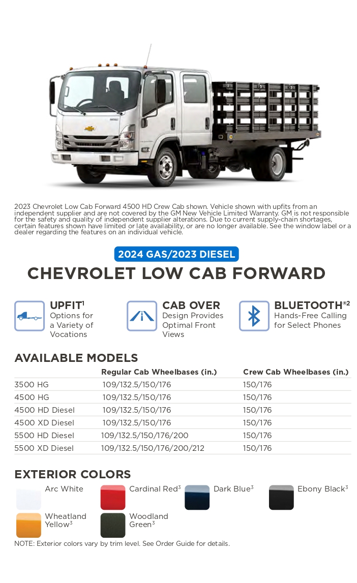 2023 Chevrolet vehicle example and exterior colors that come on the vehicle