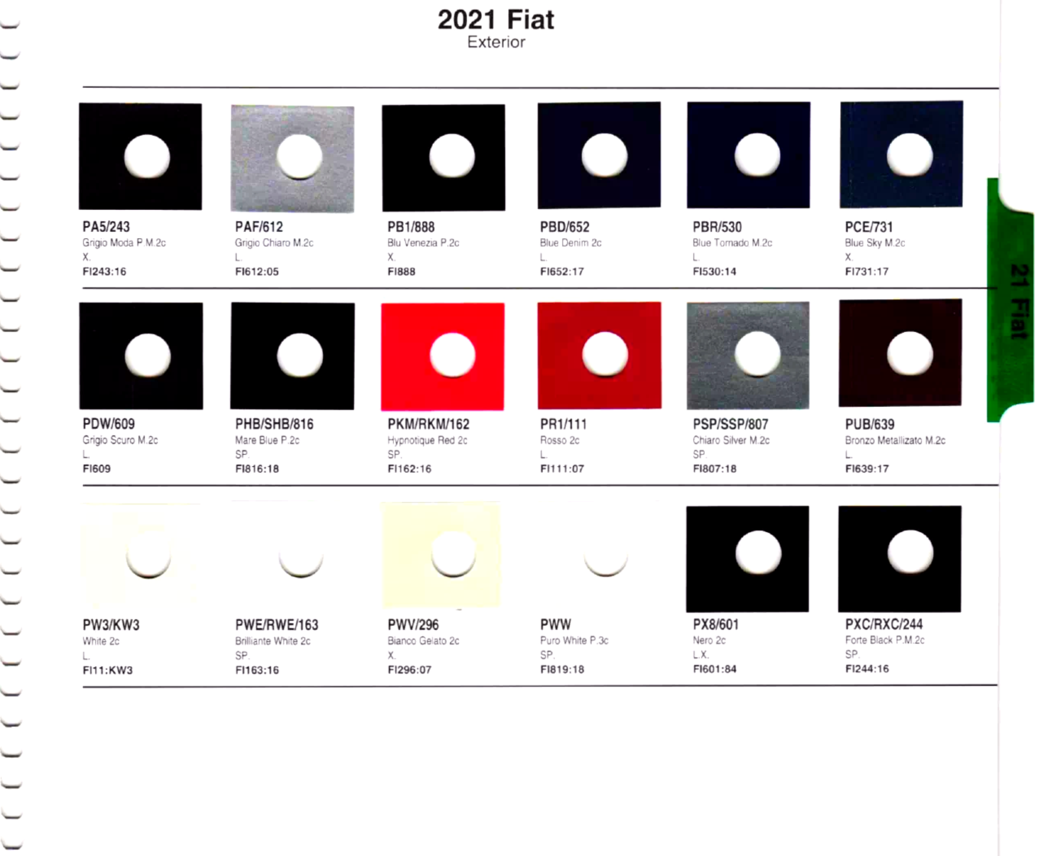 oem paint codes, color names, paint swatches, the vehicle they went to ,and akzo nobel mixing stock numbers.