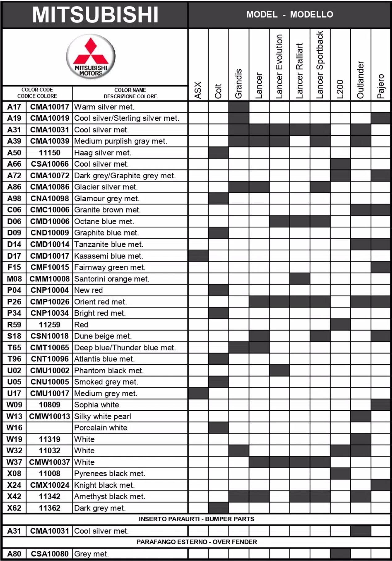 a color chart showing 2011 Mitsubishi exterior paint codes, and their color names.