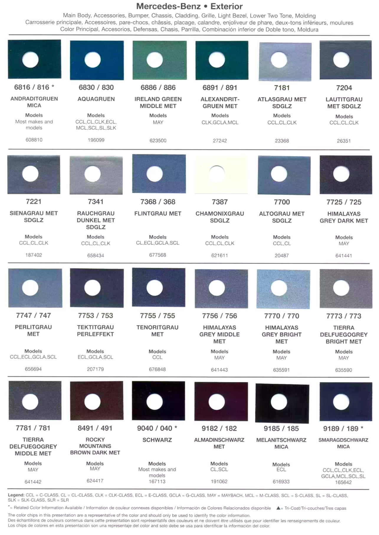 2005 Mercedes-Benz Paint Chart Page 3