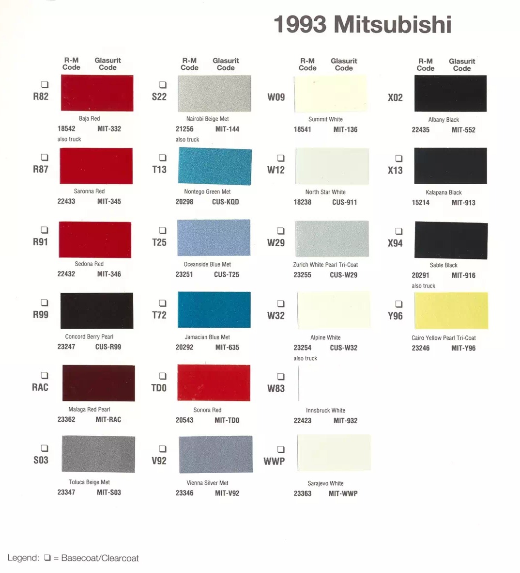 1993 Mitsubishi Paint Codes & Color Chart A paint code chart displaying various color swatches and corresponding codes. This chart is used to identify and select specific paint colors for mixing paint and or buying paint for your Mitsubishi vehicle. There are only so many paints used every year. This chart helps you decide what color it is.