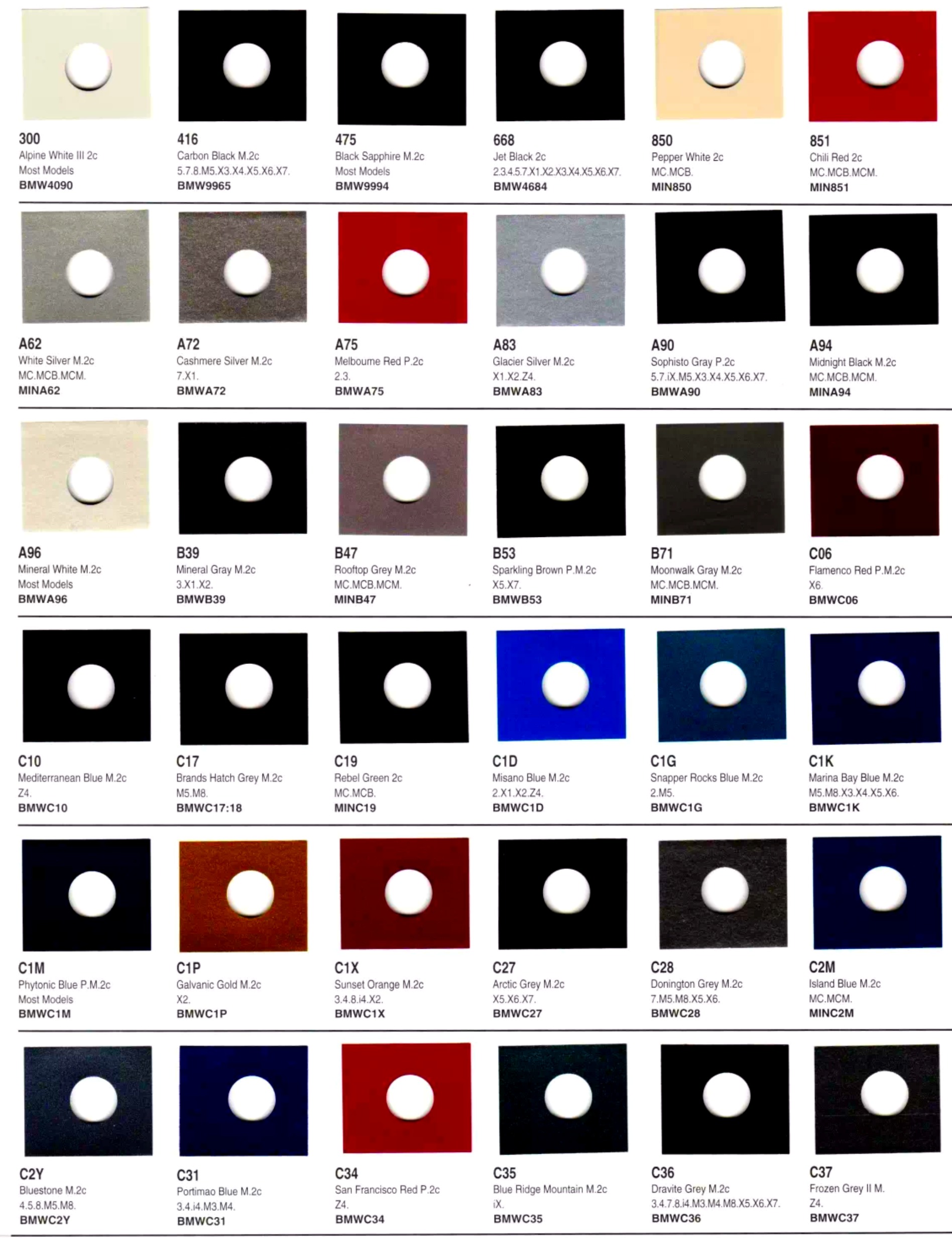 paint code swatches their code names, and the code for 2022 bmw paint codes
