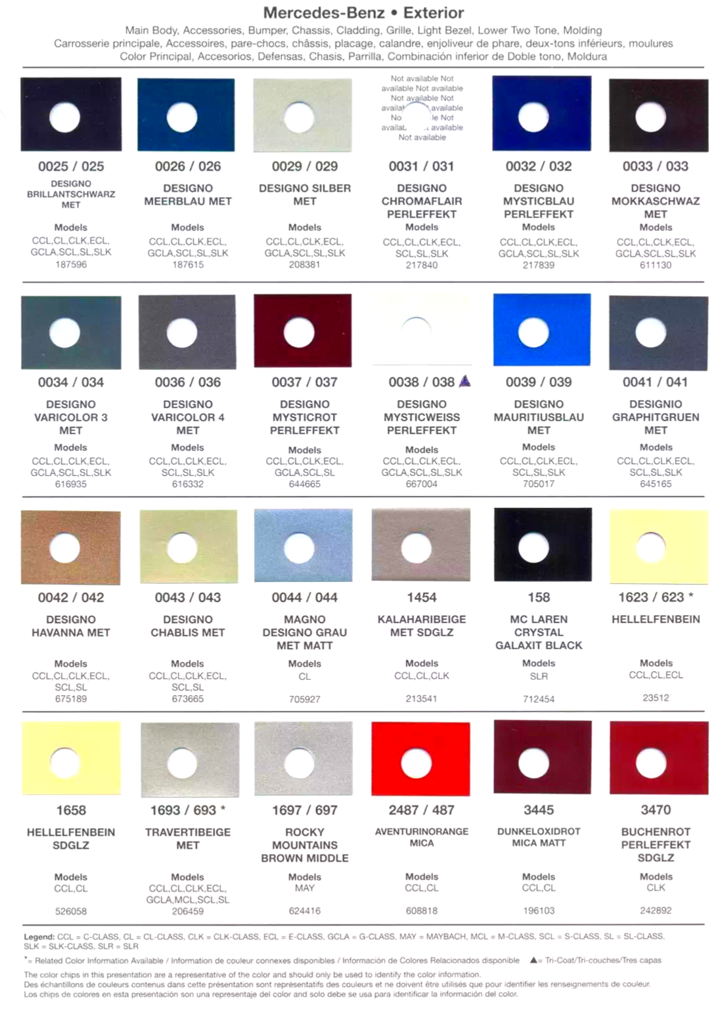 2005 Mercedes-Benz Paint Chart Page 1