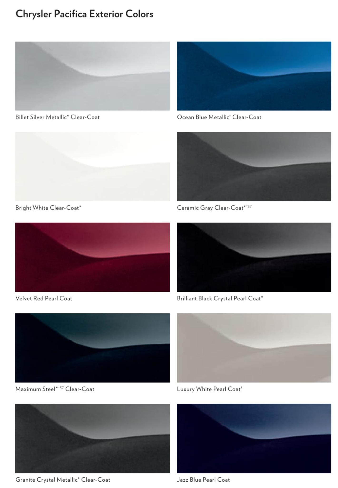 2020 Chrysler Pacifica Colors Chrysler Paint (Color) Code Chart For Exterior Vehicles