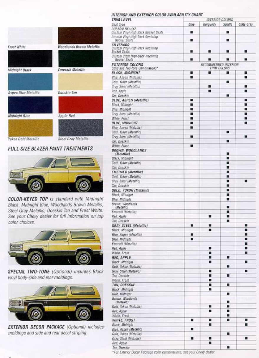 1988 Blazer S-10 Colors