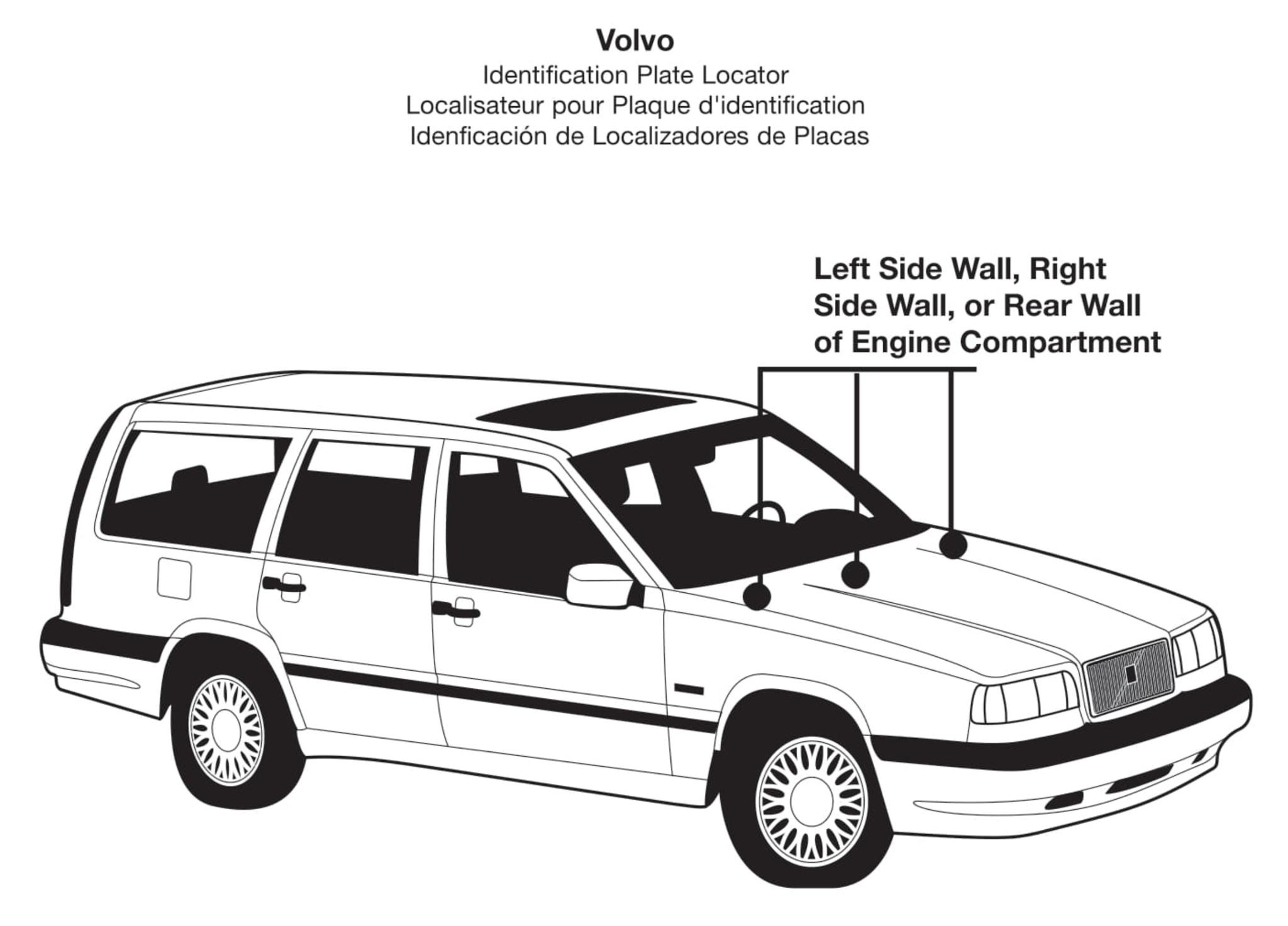 Location of color codes for all Volvo's