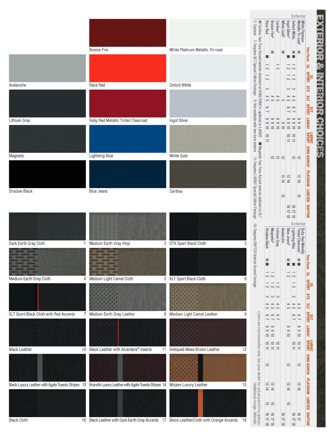 Color swatches, and color names used on Ford F-150 Vehicles