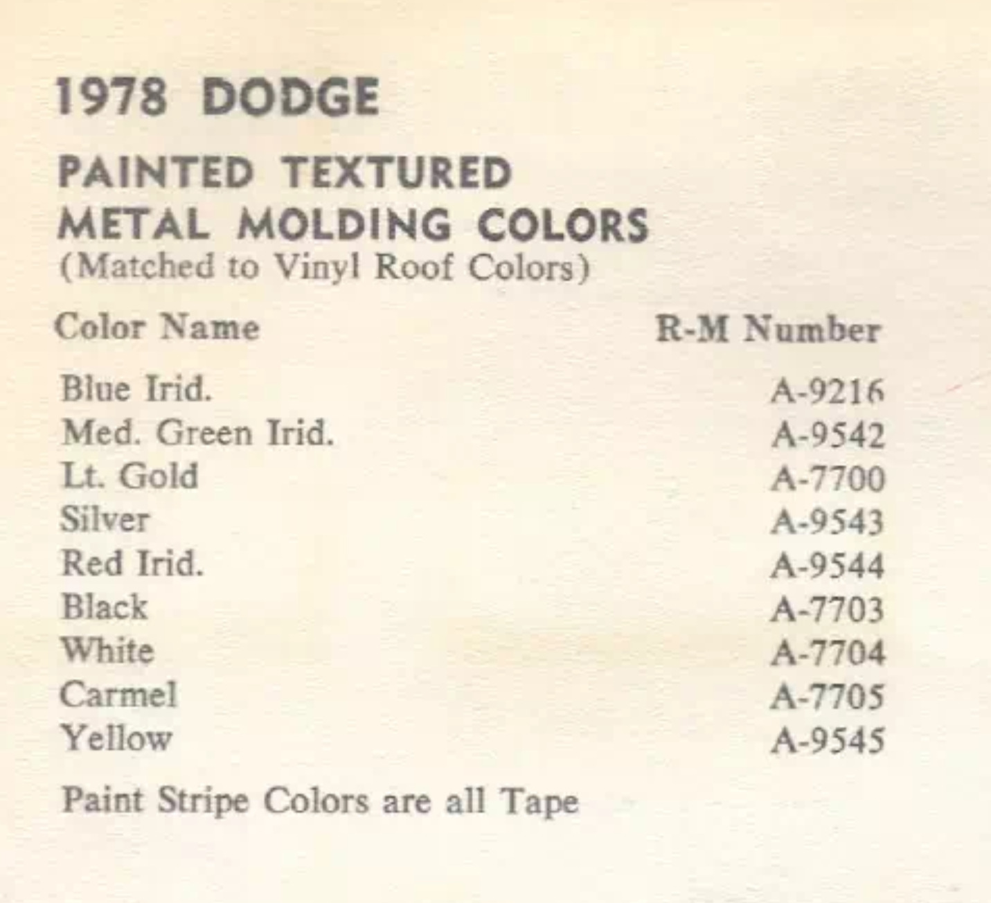 Paint color examples, their ordering codes, the oem color code, and vehicles the color was used on