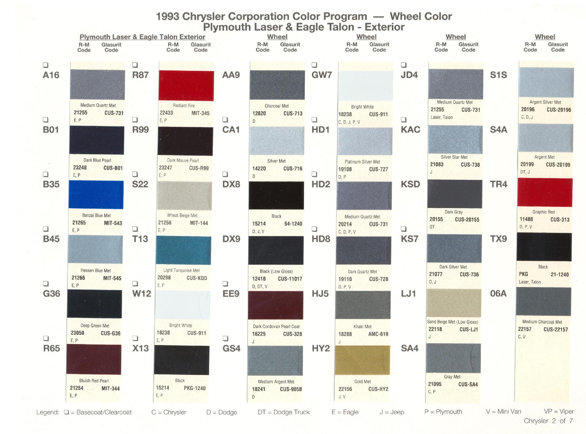1993 Chrysler, Dodge, Jeep & Plymouth Paint Codes & Color Chart Chrysler Paint (Color) Code Chart For Exterior Vehicles