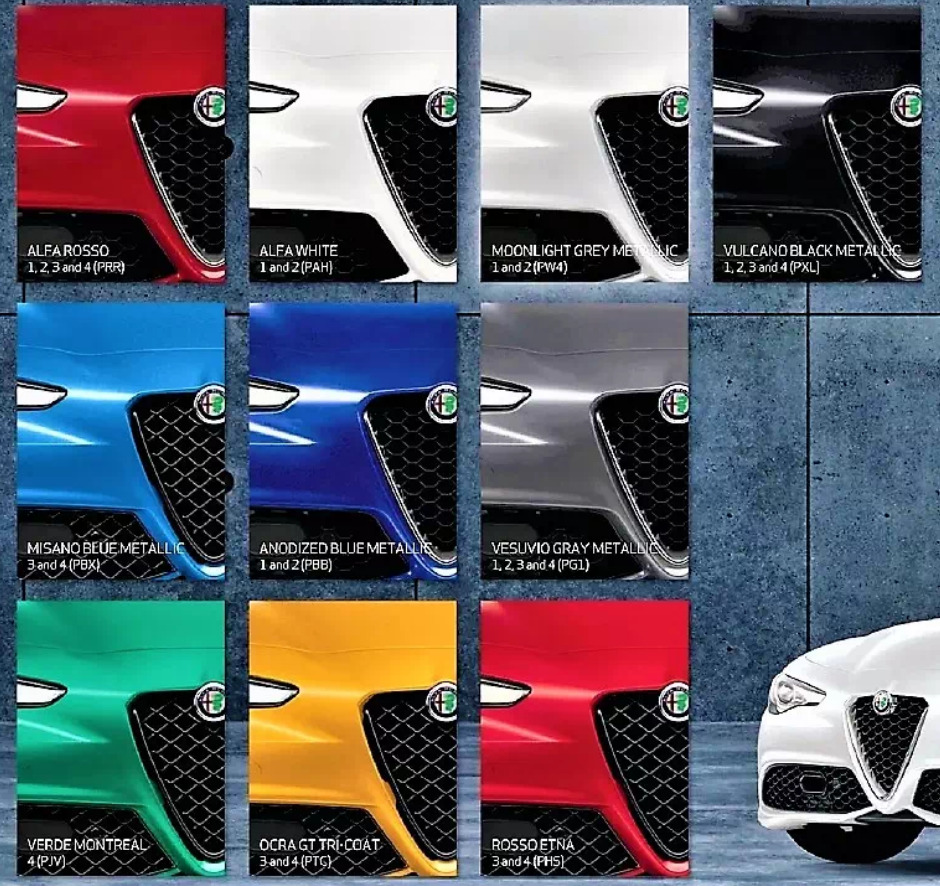 For the 2022 year color shades and examples of the exterior color of the Alfa Romeo model.