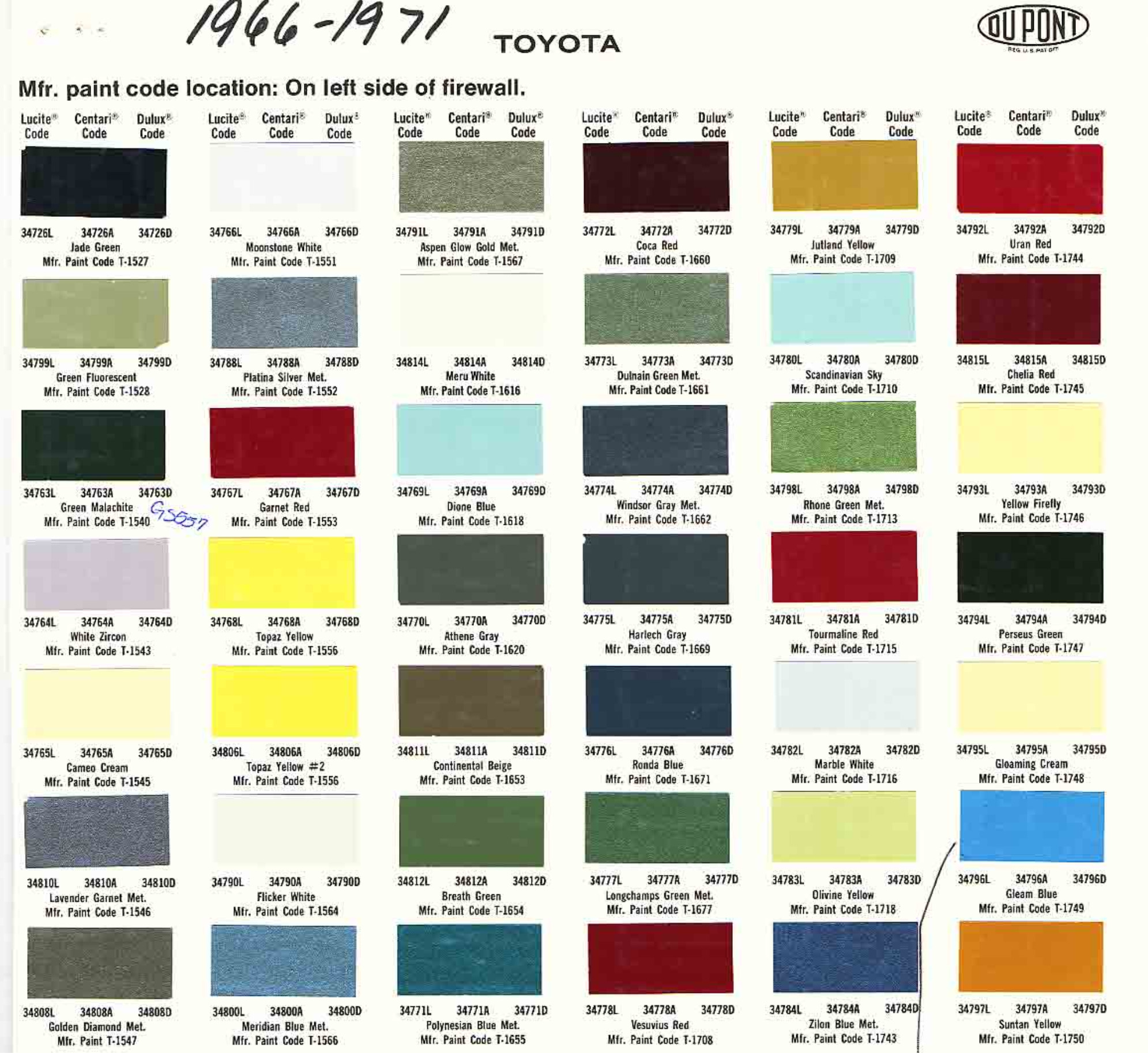 1966-1971 Toyota Toyota Paint Codes, Toyota Color Chart