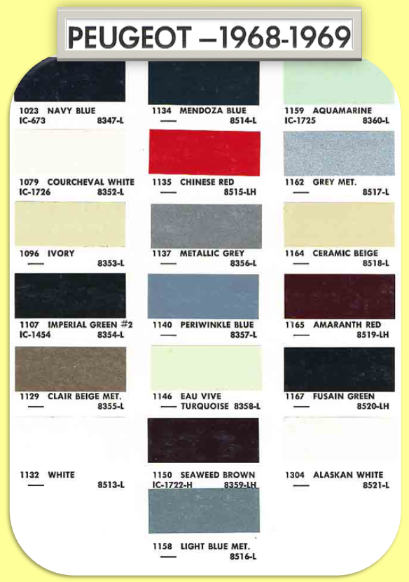 1968, 1969 Peugeot Color Codes for cars