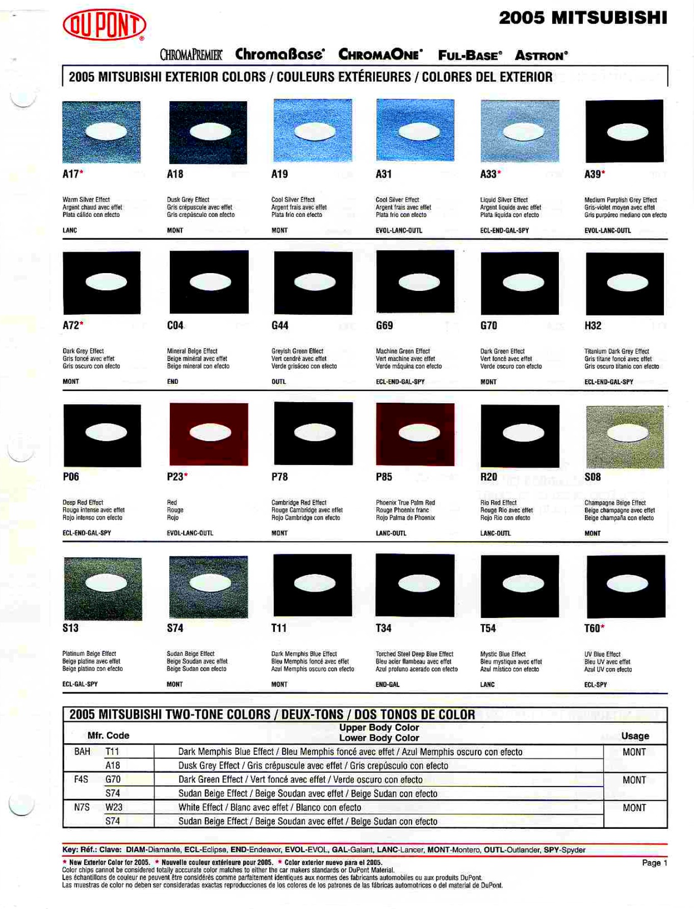 2005 Mitsubishi Paint Codes and Color Chart Page 1 a color chart for 2005 Mitsubishi exterior paint codes color names a paint swatches.