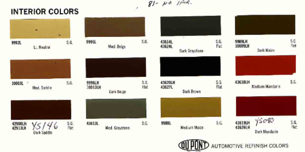 Interior Color & Code Paint Chart