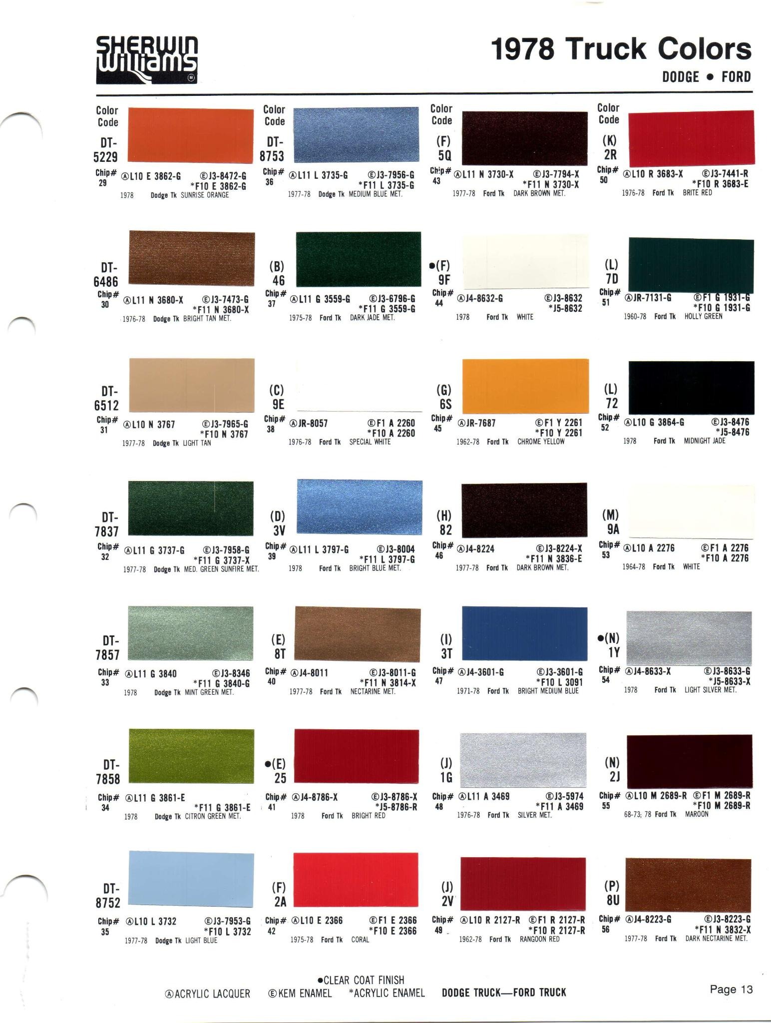thumbnail image 2 of BASF Touch-Up Paint For Dodge/Chrysler - Marine Blue (Code PB6) - 1 Oz. Bottle 2 of 6