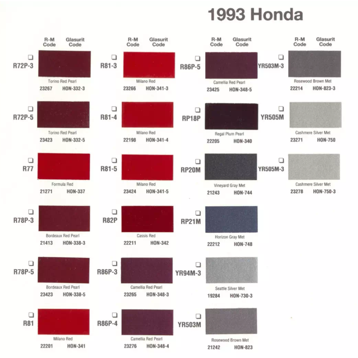 Exterior paint chips and their ordering codes for Honda and Acura Vehicles