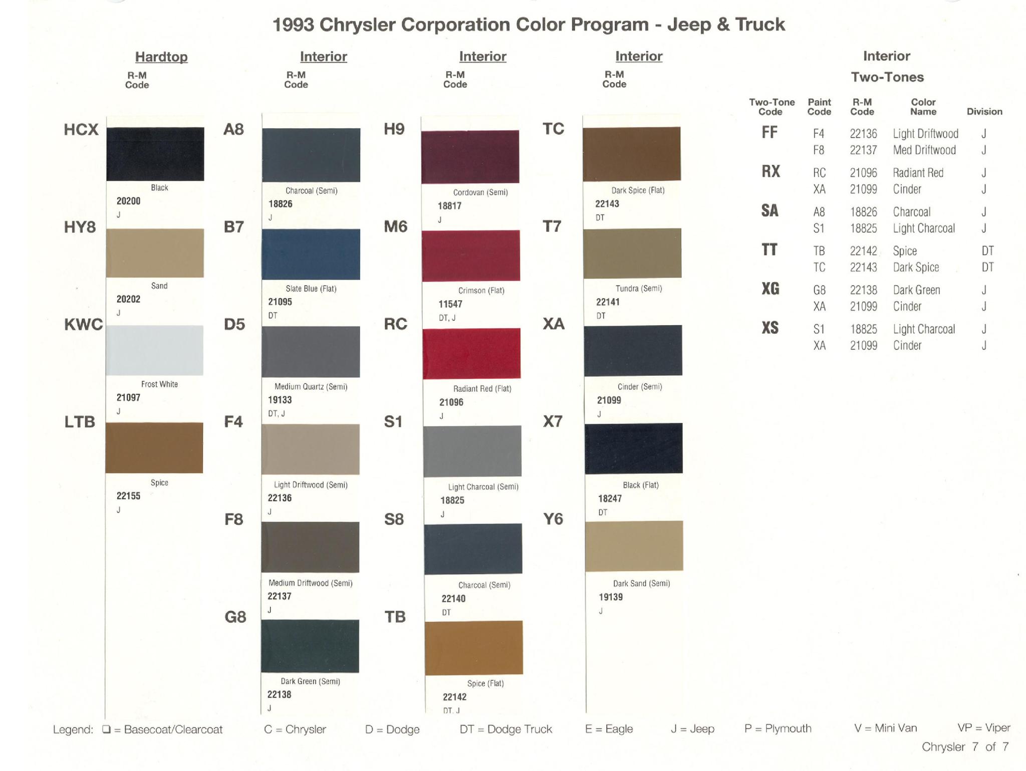 1993 Chrysler, Dodge, Jeep & Plymouth Paint Codes & Color Chart Chrysler Paint (Color) Code Chart For Exterior Vehicles