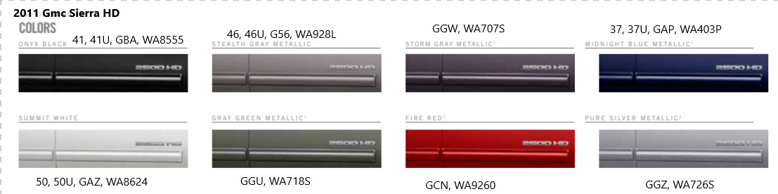 2011 Gmc Sierra HD Paint Chart Paint Colors and paint codes for GMC