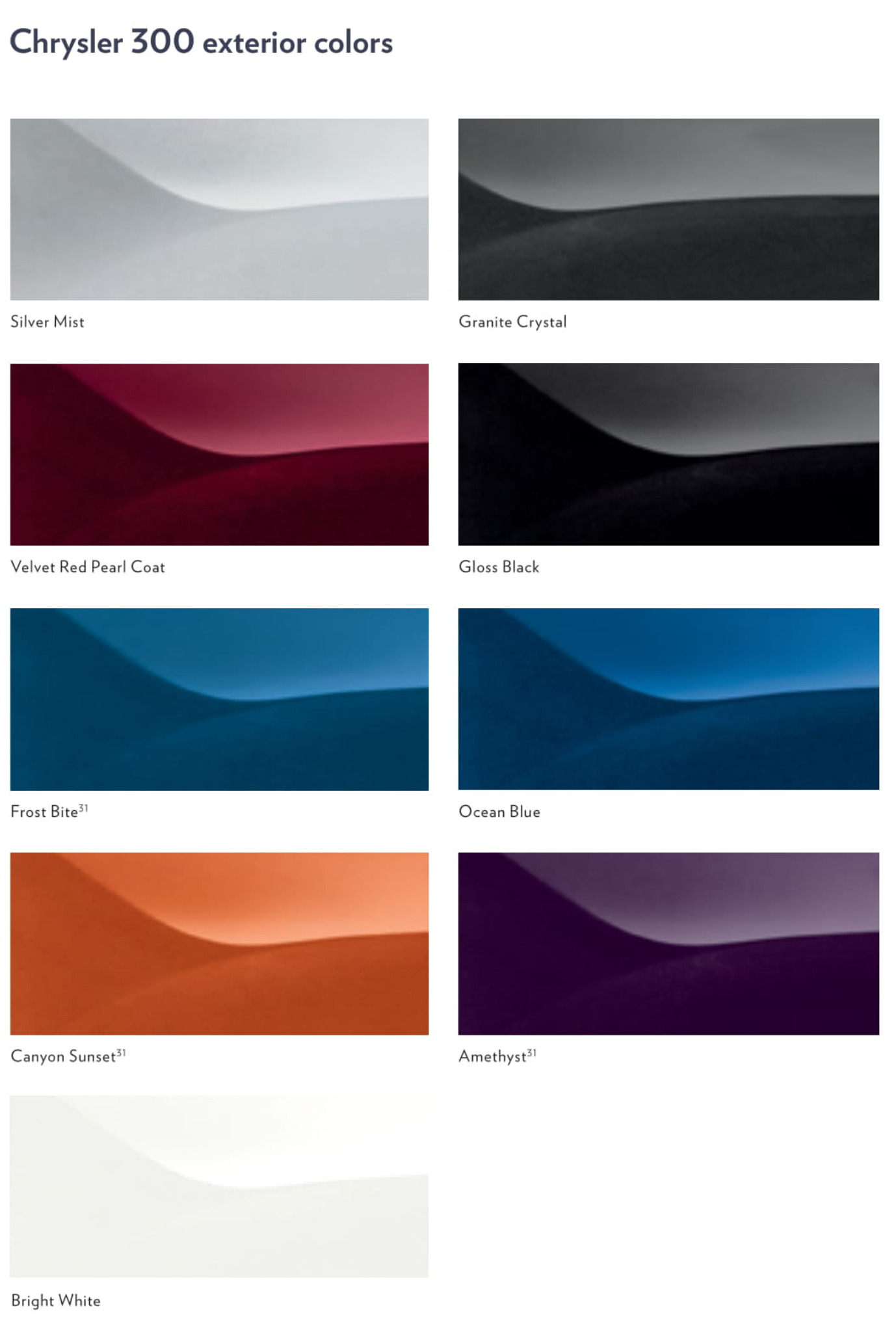 2020 Chrysler 300 Colors Chrysler Paint (Color) Code Chart For Exterior Vehicles