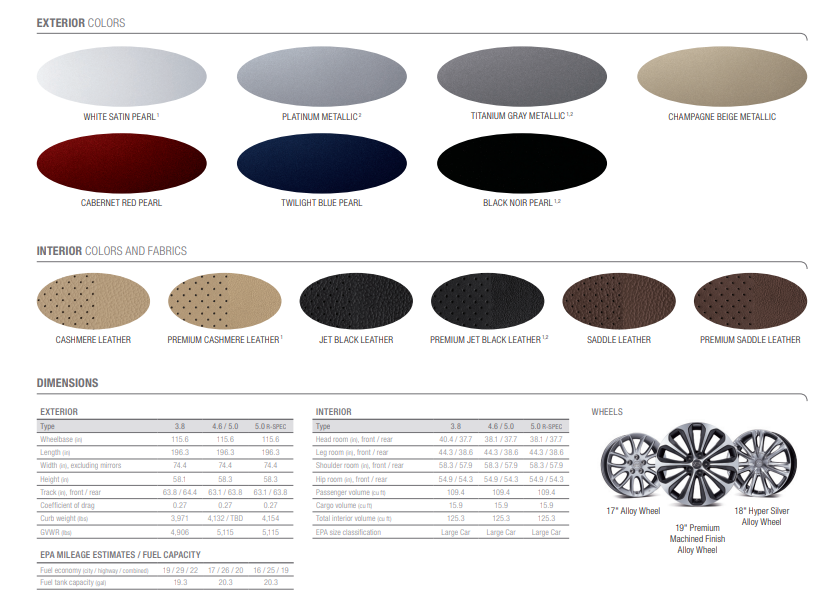 interior and exterior paint swatches