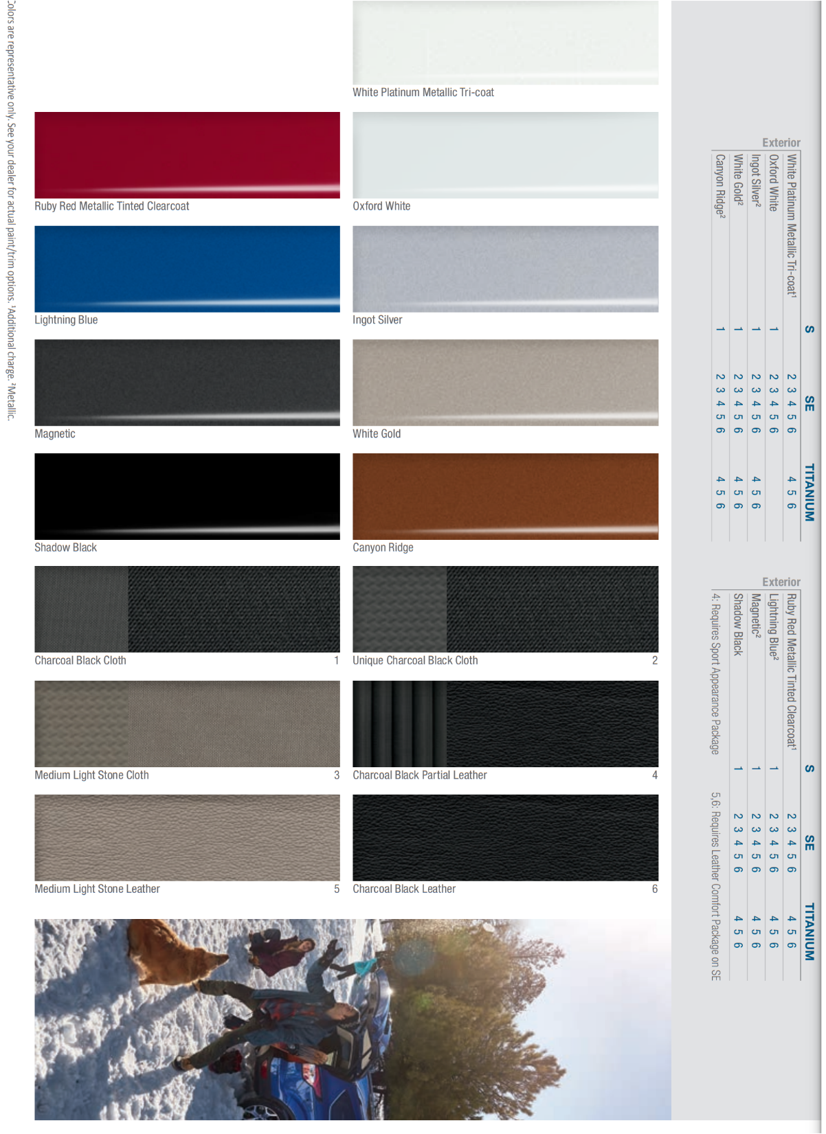 2017 Ford Escape Paint Chart exterior paint color examples