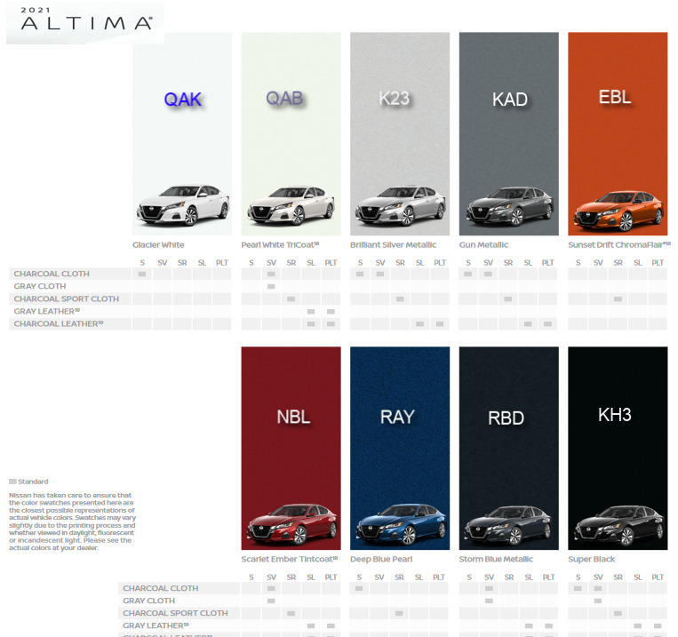 2021 Nissan Altima Paint Code Chart Exterior Colors Used on a 2021 Nissan Vehicle