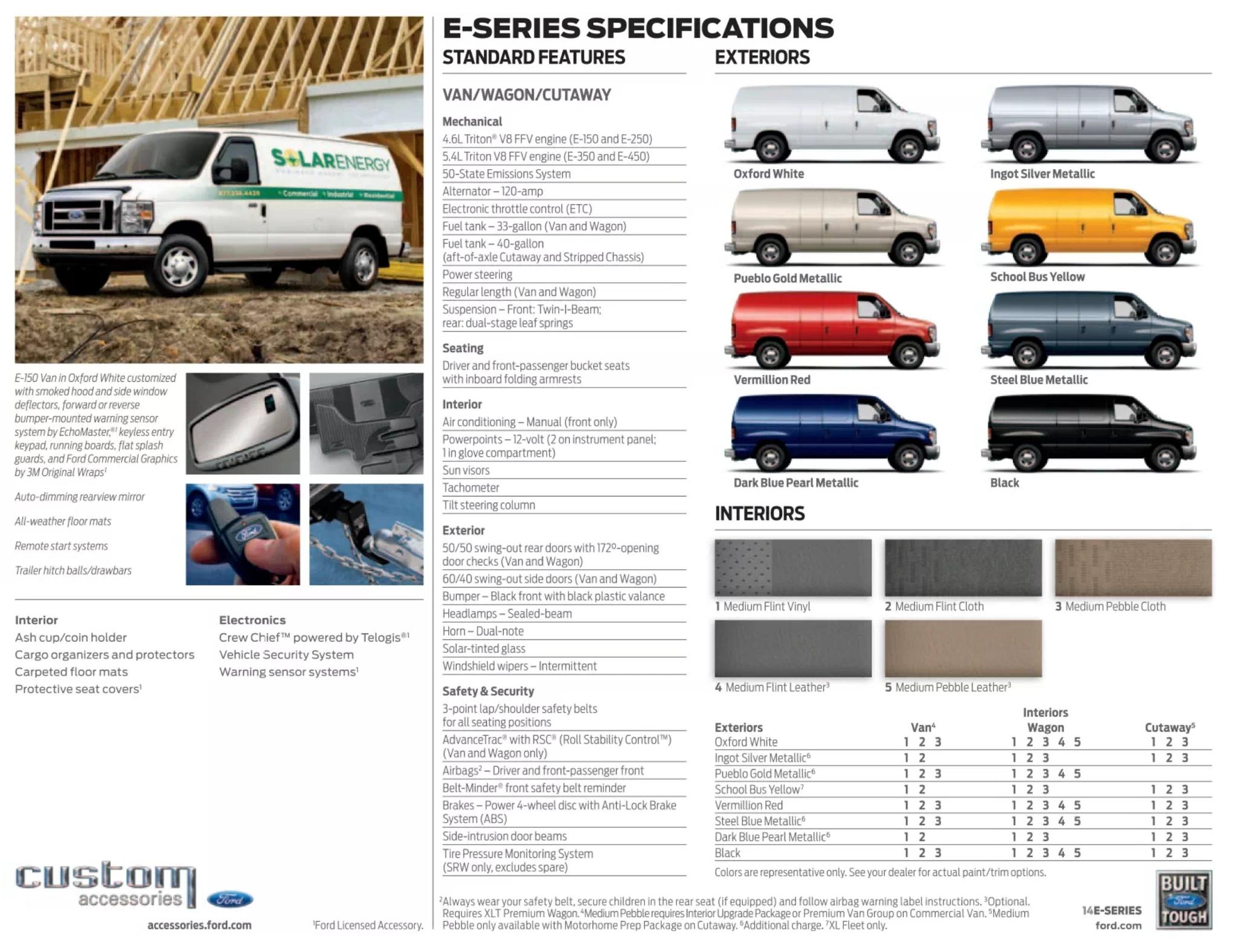 2014 Ford Econoline Paint Codes