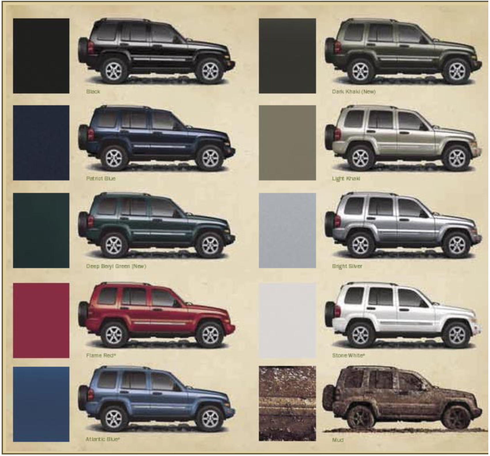 2005 Jeep Liberty Paint Chart