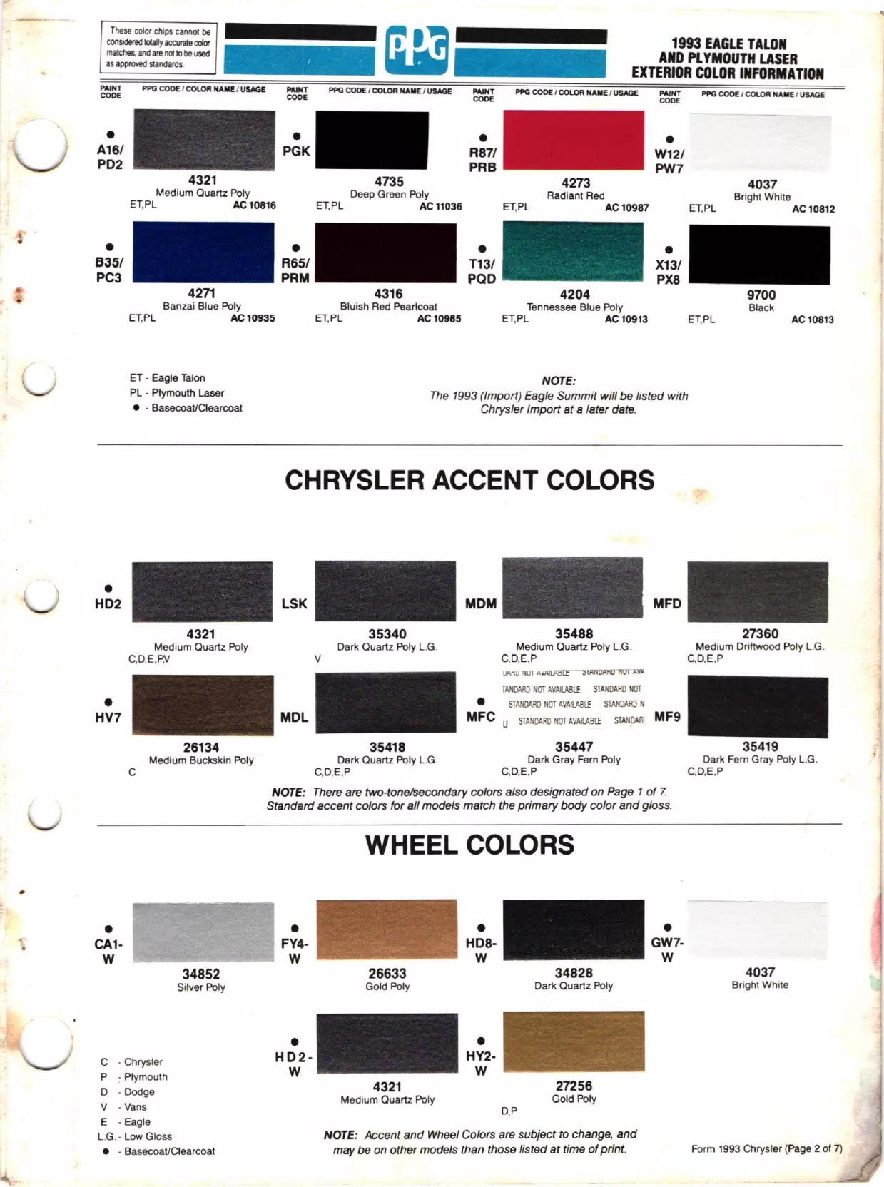 1993 Chrysler, Dodge, Jeep & Plymouth Paint Codes and Color Charts Paint color examples, their ordering codes, the oem color code, and vehicles the color was used on