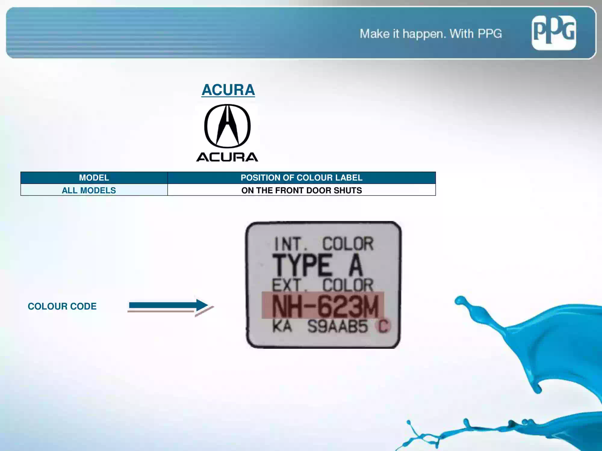 Picture showing how to look up a paint code on the vehicle or how to find the paint code sticker