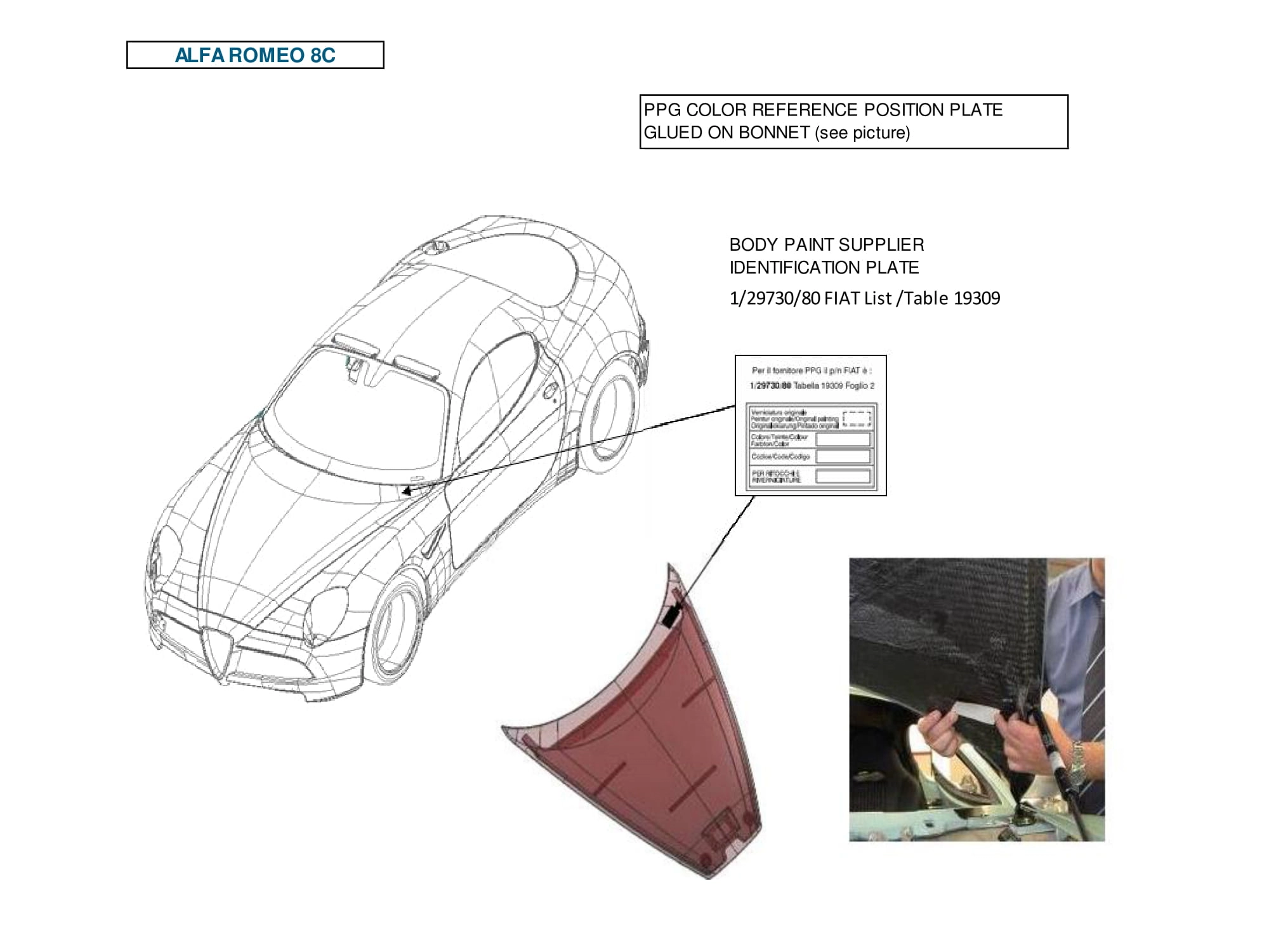 Picture showing how to look up a paint code on the vehicle or how to find the paint code sticker