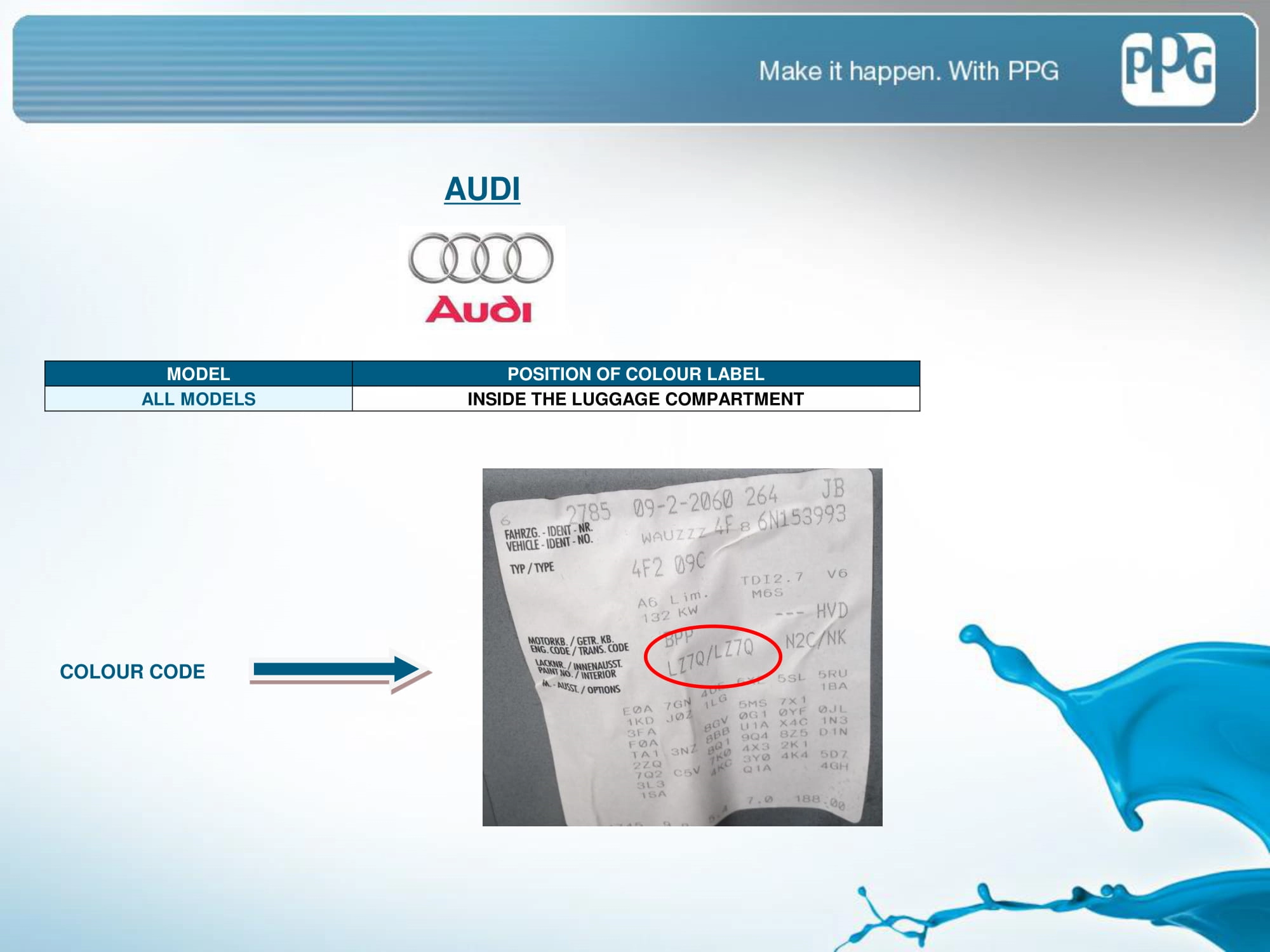 Picture showing how to look up a paint code on the vehicle or how to find the paint code sticker